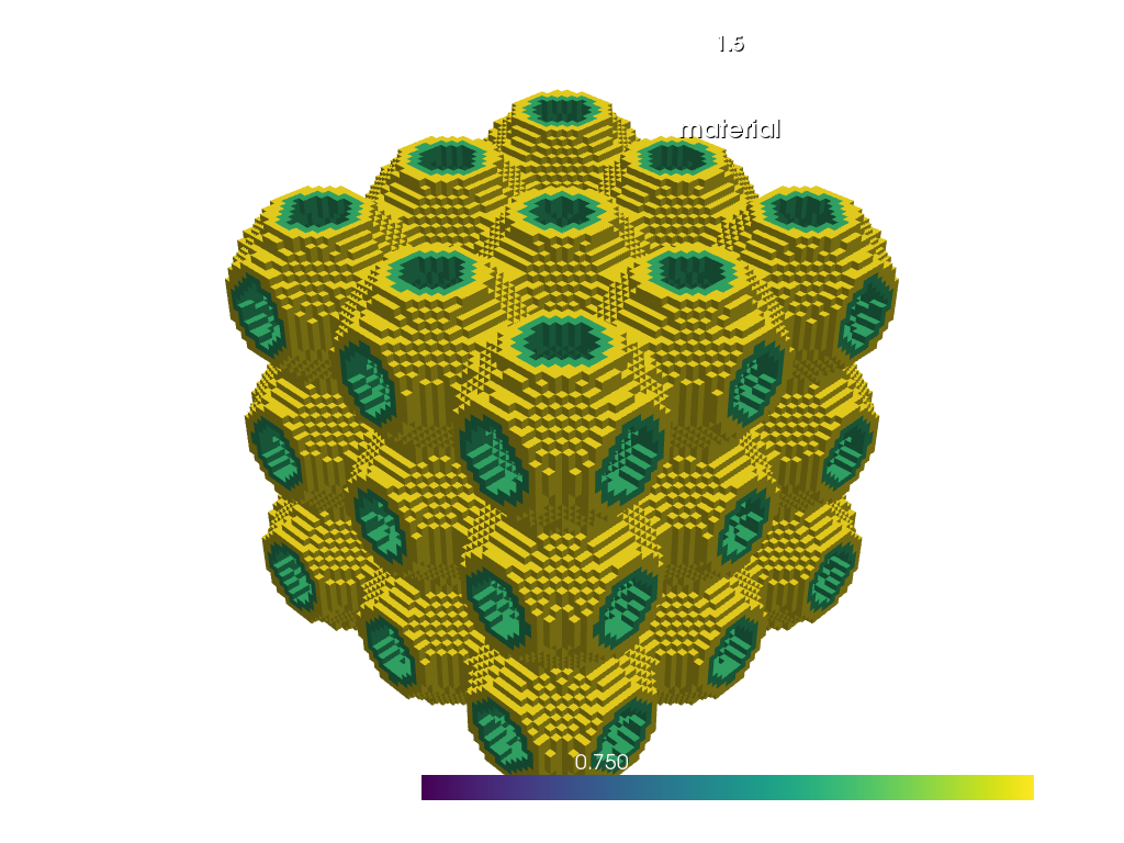 ../../_images/documentation_examples_triply_periodic_minimal_surfaces_11_0.png