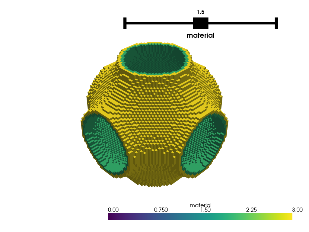 ../../_images/documentation_examples_triply_periodic_minimal_surfaces_11_0.png