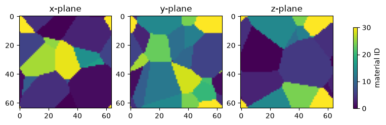../../_images/documentation_how-to_guides_Laguerre_tessellation_6_0.png