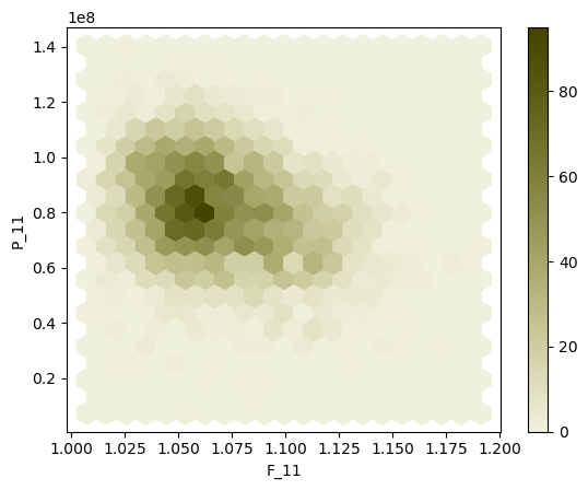 ../../_images/documentation_how-to_guides_densityplot_5_0.png