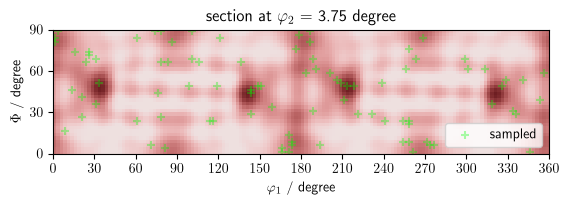 ../../_images/documentation_how-to_guides_hybridIA_sampling_7_1.png