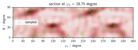 ../../_images/documentation_how-to_guides_hybridIA_sampling_7_11.png