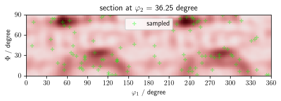 ../../_images/documentation_how-to_guides_hybridIA_sampling_7_14.png