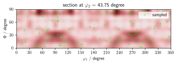 ../../_images/documentation_how-to_guides_hybridIA_sampling_7_17.png