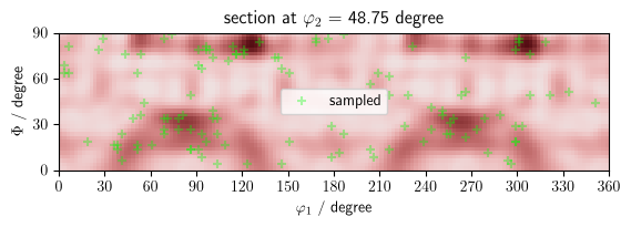 ../../_images/documentation_how-to_guides_hybridIA_sampling_7_19.png
