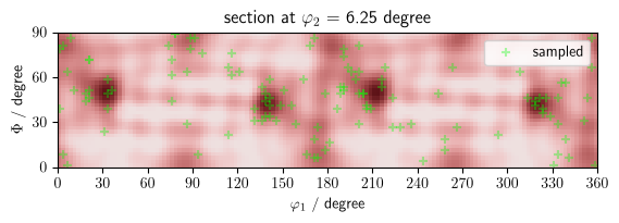 ../../_images/documentation_how-to_guides_hybridIA_sampling_7_2.png