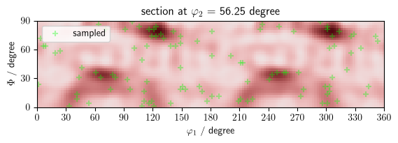 ../../_images/documentation_how-to_guides_hybridIA_sampling_7_22.png