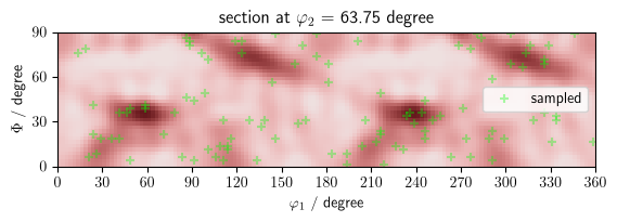 ../../_images/documentation_how-to_guides_hybridIA_sampling_7_25.png