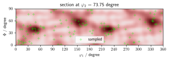 ../../_images/documentation_how-to_guides_hybridIA_sampling_7_29.png