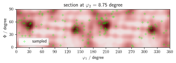 ../../_images/documentation_how-to_guides_hybridIA_sampling_7_3.png