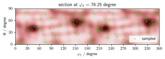 ../../_images/documentation_how-to_guides_hybridIA_sampling_7_30.png