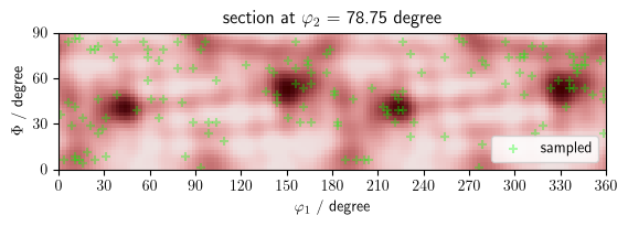../../_images/documentation_how-to_guides_hybridIA_sampling_7_31.png