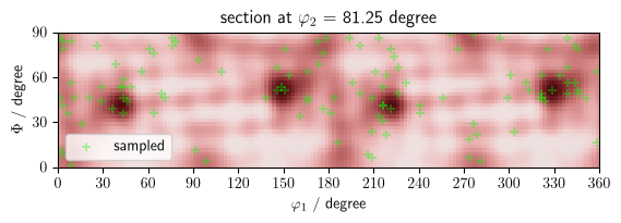 ../../_images/documentation_how-to_guides_hybridIA_sampling_7_32.png
