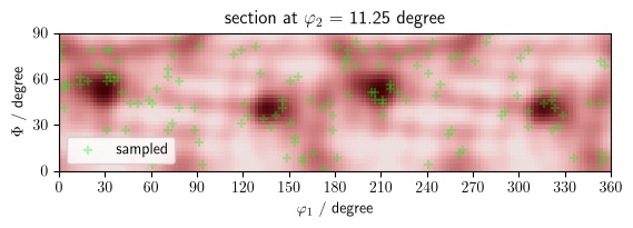 ../../_images/documentation_how-to_guides_hybridIA_sampling_7_4.png