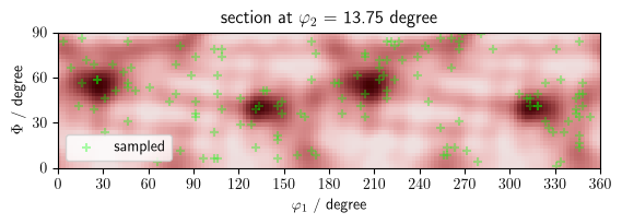 ../../_images/documentation_how-to_guides_hybridIA_sampling_7_5.png
