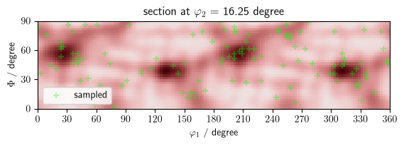 ../../_images/documentation_how-to_guides_hybridIA_sampling_7_6.png