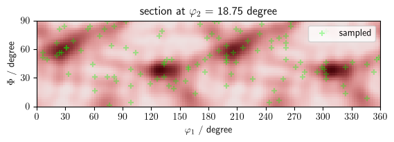 ../../_images/documentation_how-to_guides_hybridIA_sampling_7_7.png