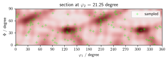 ../../_images/documentation_how-to_guides_hybridIA_sampling_7_8.png