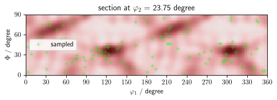 ../../_images/documentation_how-to_guides_hybridIA_sampling_7_9.png