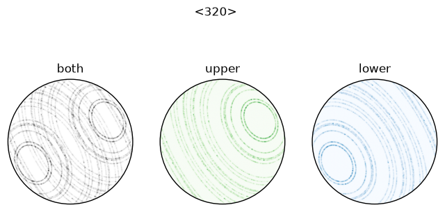 ../../_images/documentation_how-to_guides_plot_pole_figure_10_0.png