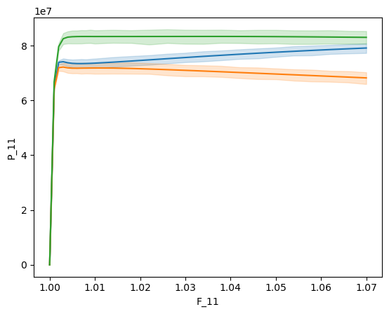 ../../_images/documentation_examples_plot_per_grain_scatter_7_0.png