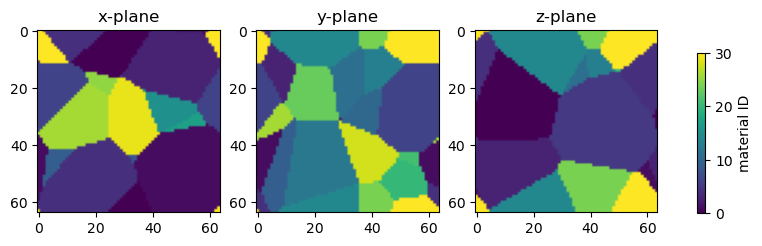 ../../_images/documentation_how-to_guides_Laguerre_tessellation_6_0.png