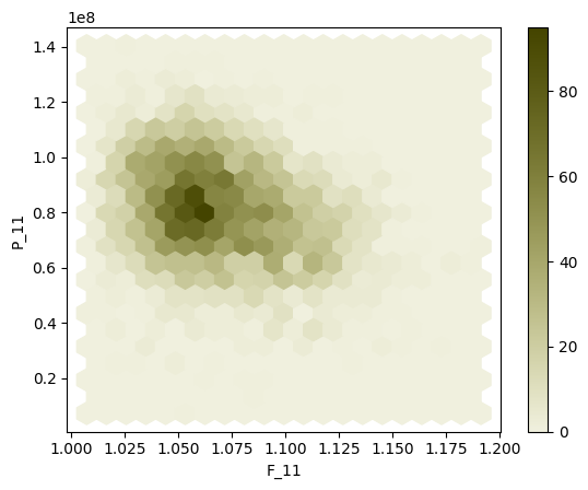 ../../_images/documentation_how-to_guides_densityplot_5_0.png