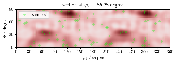 ../../_images/documentation_how-to_guides_hybridIA_sampling_7_22.png