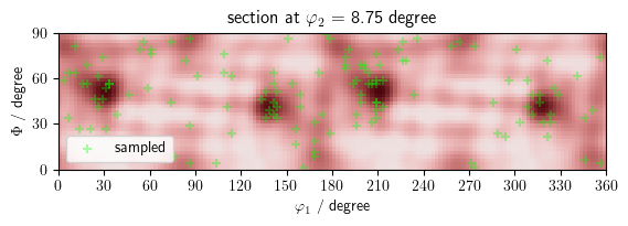 ../../_images/documentation_how-to_guides_hybridIA_sampling_7_3.png