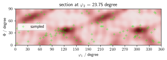 ../../_images/documentation_how-to_guides_hybridIA_sampling_7_9.png