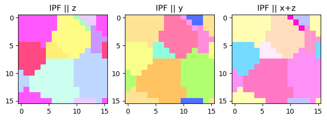 ../../_images/documentation_how-to_guides_plot_IPF_with_orix_9_0.png