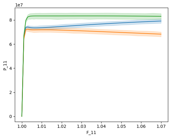 ../../_images/documentation_how-to_guides_plot_per_grain_scatter_7_0.png