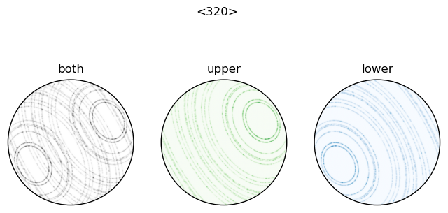 ../../_images/documentation_how-to_guides_plot_pole_figure_10_0.png
